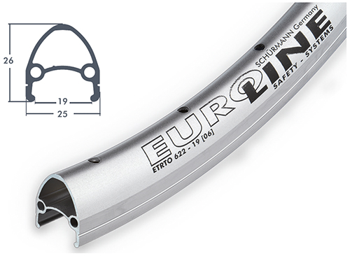 Felge 28x1.1-2.4 Al/Eurol.si 36L VL8,5