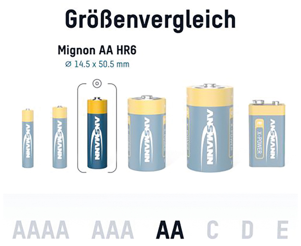 Batterie LR06 Alkali 1.5V Mignon AA